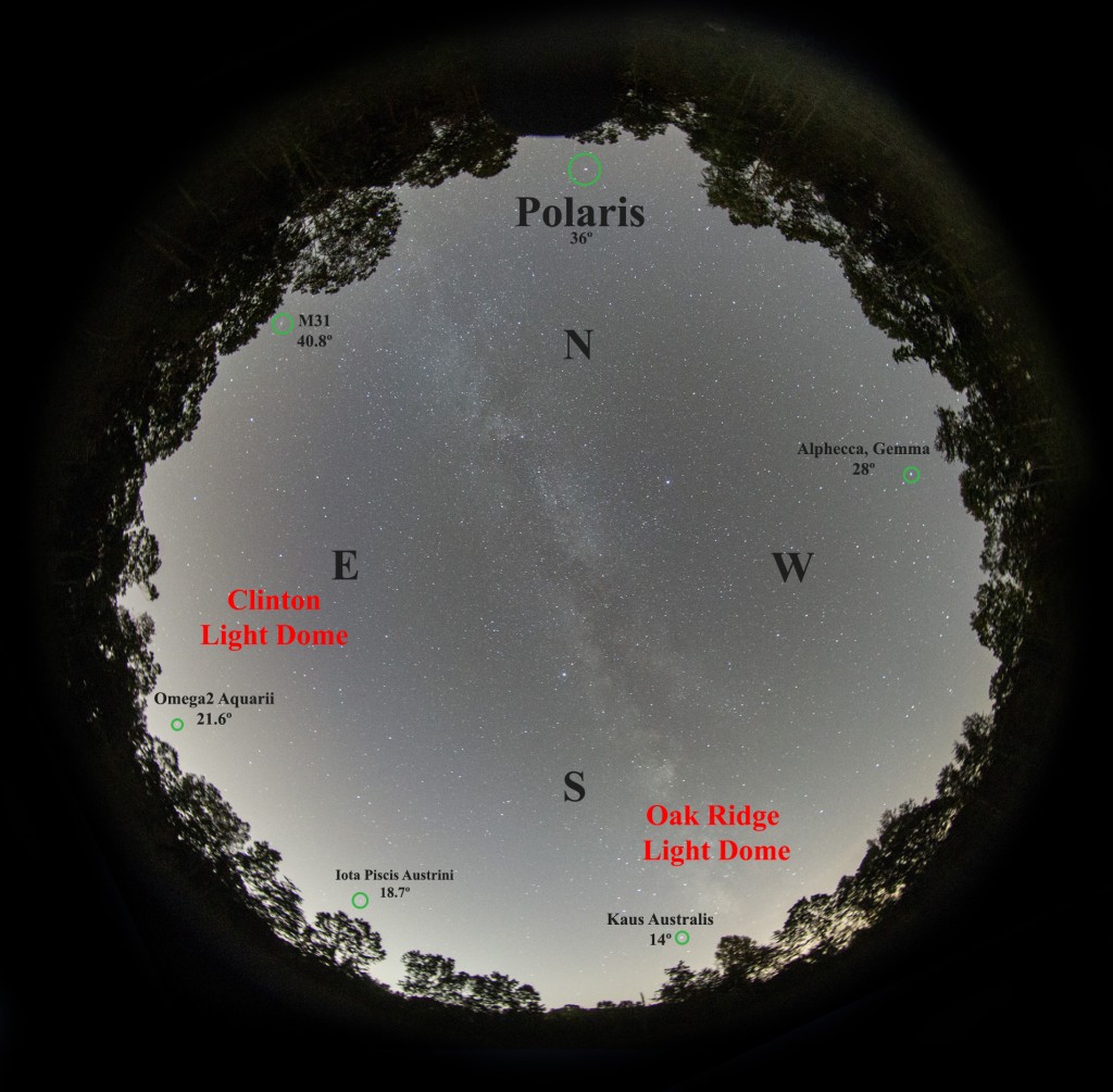 Observatory Site Horizon Survey
